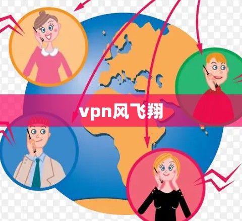 vpn风飞翔