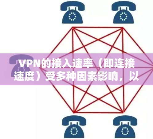 VPN的接入速率（即连接速度）受多种因素影响，以下是关键要点和分析